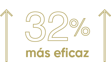 ilustración describiendo el 32% más de eficacia de los productos de VR6 Hair